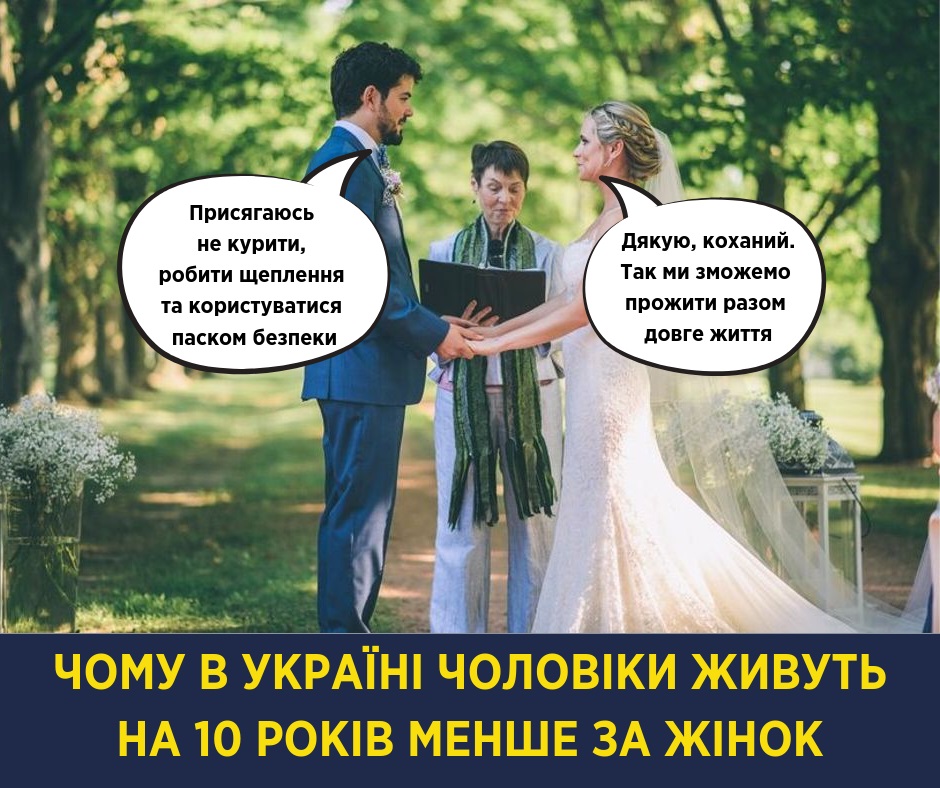 Це немужньо: Супрун пояснила, чому чоловіки помирають раніше за жінок